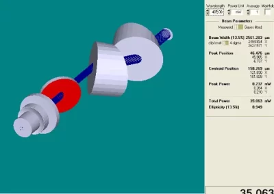 Laser a diodo multimodale per fotopolimerizzazione selettiva